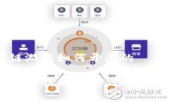 区块链游戏如何开展的区块链游戏的开展，你了
