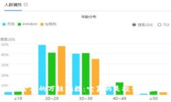 区块链金融的万链指数：它真的是投资的未来吗