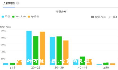 区块链金融的万链指数：它真的是投资的未来吗？