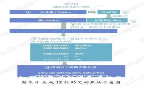 比特派如何恢复其他设备中的数字资产？
