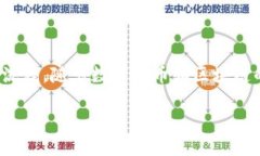 区块链金融贸易模式是一个崭新且充满潜力的领