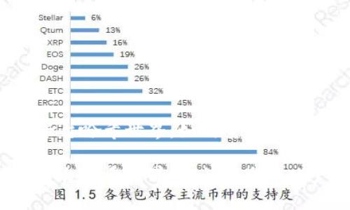 区块链游戏平台哈希世界：如何重塑游戏产业的未来？

区块链游戏平台哈希世界：如何重塑游戏产业的未来？