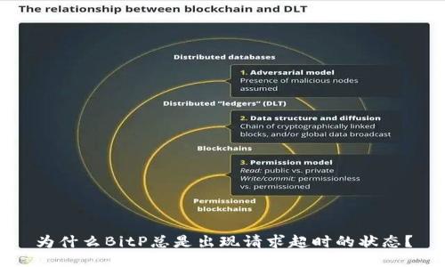 为什么BitP总是出现请求超时的状态？