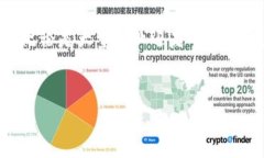 区块链通证与供应链金融导语近年来，区块链技