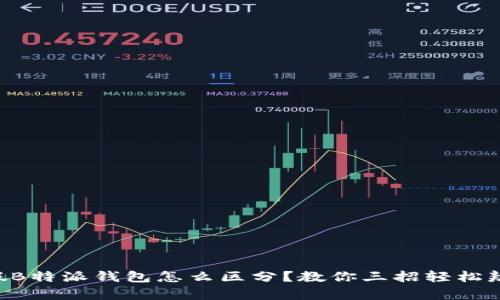 真假B特派钱包怎么区分？教你三招轻松辨别！