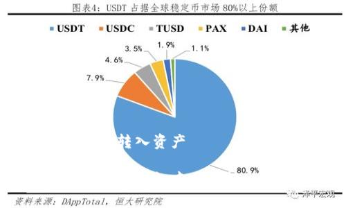 特派钱包转入资产

如何在特派钱包中顺利转入资产？