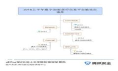 国外区块链游戏打金控制台的主题非常有吸引力