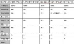 区块链与新型金融的结合正在逐渐改变我们对金