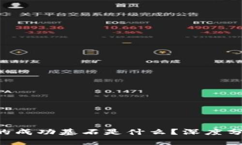 区块链游戏的成功基石是什么？深度分析营销案例！
