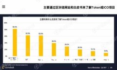 区块链技术如何重塑大树金融的未来？