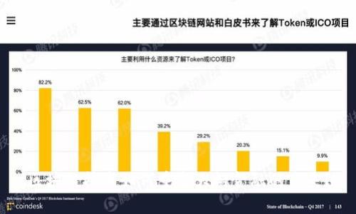 区块链技术如何重塑大树金融的未来？