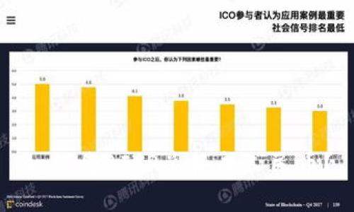 如何将BITP兑换成人民币？