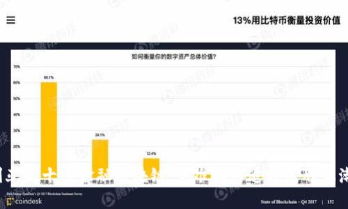 澳大利亚前十强金融区块链，你准备好追赶这股浪潮了吗？