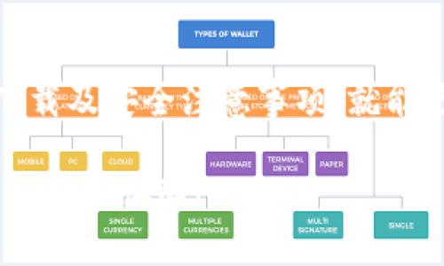   如何在iOS和Android设备上安全下载最新版本的Bitpie钱包？ / 

 guanjianci Bitpie钱包, 钱包下载, 安卓钱包, 苹果手机应用, 数字货币 /guanjianci 

什么是Bitpie钱包？

随着数字货币的迅速发展，越来越多的人开始关注如何安全存储和管理他们的虚拟资产。在这方面，Bitpie钱包作为一个备受欢迎的选择，逐渐走进了大众的视野。它提供了一种安全、便捷的方式来管理您的加密货币资产，无论是比特币、以太坊，还是其他各种数字货币，Bitpie钱包都能够轻松应对。

如何确保下载的安全性？

在开始下载和使用Bitpie钱包之前，确保安全性是每位用户都应该考虑的关键点。如今，网络上充斥着各种软件版本和下载链接，真假难辨，因此我们在选择下载渠道时一定要多加谨慎。

首先，建议用户前往Bitpie钱包的官方网站，通常开发者会在官网提供最新和最安全的下载链接。这样可以避免下载到被篡改或感染恶意软件的应用程序。除了官网，也可以依赖于应用商店供应商，例如Google Play Store对于Android用户和Apple App Store对于iOS用户，因为它们会对应用进行一定的审核，提高下载的安全性。

如何在iOS设备上下载Bitpie钱包？

对于苹果用户，下载过程非常简单。只需按照以下步骤操作就可以轻松获得最新版本的Bitpie钱包：

ol
li在您的iOS设备上，打开App Store应用。/li
li在搜索框中输入“Bitpie钱包”。/li
li找到正确的应用程序并点击下载。/li
li下载完成后，您可以在主屏幕上找到该应用，点击图标即可打开使用。/li
/ol

下载的Bitpie钱包应用会自动更新，确保您始终使用最新版本，这是保护您的数字资产的重要一环。

安卓用户如何操作？

对于Android用户，下载过程也是相对简单，但要注意一些额外的安全提示：

ol
li首先，打开您的Google Play Store。/li
li在搜索框中输入“Bitpie钱包”。/li
li找到官方应用，点击“安装”按钮。/li
li安装完成后，您可以在设备主屏幕或应用列表中找到Bitpie钱包的图标。/li
/ol

有时您会发现需要在设备设置中允许来自未知来源的安装。虽然Bitpie钱包应该能在官方商店中顺利下载，若您有特殊需要，务必确保所下载的版本来自可信赖的来源，以避免潜在的安全风险。

使用Bitpie钱包的优势

使用Bitpie钱包，用户可以享受到多种便利。首先，它支持多种数字货币的存储和管理，您可以将比特币、以太坊等多种资产放在一个地方，而不需要下载多个平台。

其次，Bitpie钱包的用户界面设计简单易用，无论是新手还是对数字货币略有了解的用户，都可以轻松上手。它为用户提供了详细的交易记录和资产分析，让您时刻掌握自己的资产动态。

此外，安全性也是Bitpie钱包的一大亮点。它采用了多重加密技术，确保用户的私钥不会被轻易窃取。同时，用户可以设置多重验证，提高账户的安全性。这在当前网络风险层出不穷的环境下，显得尤为重要。

怎样保障你的资产安全？

在使用Bitpie钱包的同时，除了依赖软件的安全性，用户自己也需做好必要的安全措施。首先，切勿将钱包的私钥和助记词泄露给他人，更不要在不明的链接中输入您的私密信息。

其次，定期备份您的钱包信息以防丢失。在进行重要操作前，务必保证网络连接的安全，不要在公共Wi-Fi环境下进行交易，减少信息被窃取的风险。

与朋友分享使用经验也是非常有帮助的。定期与社区其他用户交流可以了解更多关于安全防护的技巧和使用经验，从而提高您的资产安全。

常见问题解答

在使用Bitpie钱包的过程中，用户可能会遇到一些常见问题。以下是一些解决方案：

strong1. 下载失败怎么办？/strongbr
如果在下载过程中遇到失败，请检查您的网络连接，重启设备，然后再尝试下载。

strong2. 如何找回丢失的资产？/strongbr
如果您丢失了钱包的助记词，恢复资产的机会微乎其微。因此，在创建钱包时，务必要认真保存助记词。

strong3. 更新过程中出现问题，怎么解决？/strongbr
有时在更新过程中可能会出现问题，建议在更新之前备份钱包，并如果问题依旧存在，可以考虑卸载后重新下载。/strong

总结

总而言之，Bitpie钱包为用户提供了一个便捷、安全的数字货币管理平台，无论是在iOS还是Android设备上，安装和使用都非常简单。只要您遵循上述的下载及安全注意事项，就能更加放心地管理您的数字资产。随着数字货币的持续发展，期望在不久的将来，Bitpie钱包能够提供更多新的功能和，进一步提升用户的使用体验。

无论如何，在进入这个充满机会与挑战的世界之前，时刻保持警惕，做到安全第一，才是明智之举。希望您能在使用Bitpie钱包的过程中，获取到不一样的知识和体验！