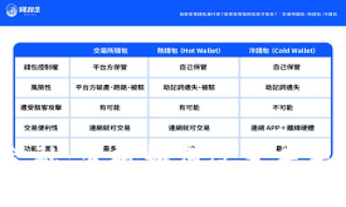 知链区块链金融：它将如何改变未来的金融格局？