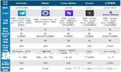 : 慈善区块链游戏如何改变我们的世界？