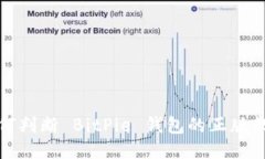  如何判断 BitPie 钱包的正版软件？