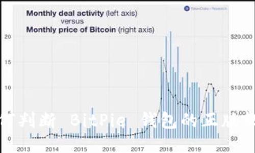  如何判断 BitPie 钱包的正版软件？