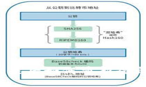 比特派退出来后如何重新登录游戏界面？