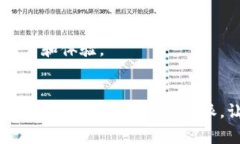 比特派（Bitpie）是一款以数字货币为核心的软件