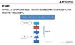 思考一个符合大众和的最火区块链游戏平台有哪