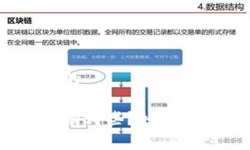 思考一个符合大众和的

最火区块链游戏平台有哪些？如何选择最适合你的平台？