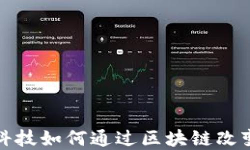 
baoti金融科技如何通过区块链改变传统产业？