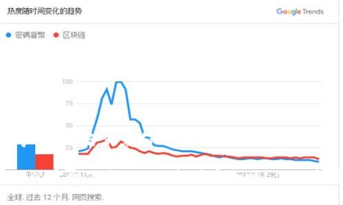 思考一个符合大众和的

比特派官网下载的正版软件安全吗？你知道吗？