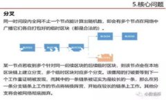 最佳区块链金融机构是指具备创新能力、技术实