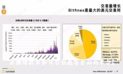 区块链技术如何引领数字金融的革命？