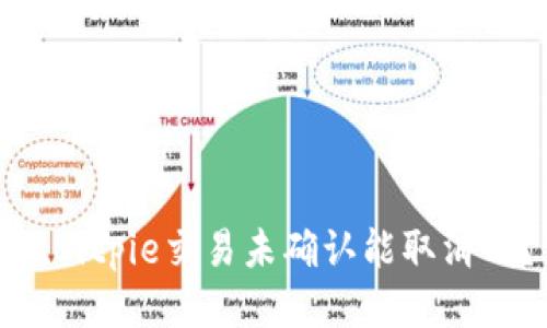 : Bitpie交易未确认能取消吗？