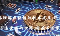   金融人士眼中的区块链：为何它将改变我们的未