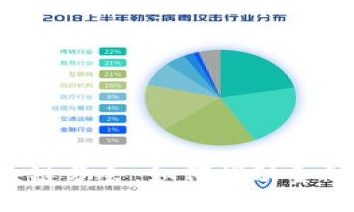 首都金融商会区块链分会：如何推动金融科技的未来发展？