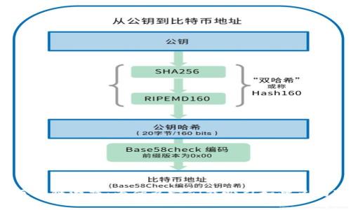 抽卡区块链游戏：为什么它们能吸引如此多的玩家？