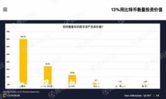 如何在苹果手机上下载区块链游戏？