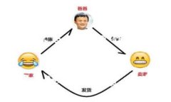   Bitpie转账手续费多少钱一次？ /  guanjianci Bitpi