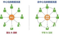比特币钱包App官网如何选择？