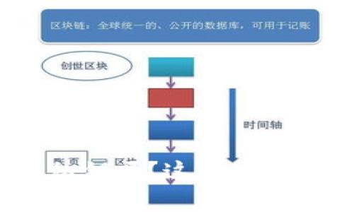 Bitpie钱包有私钥吗？这个秘密你可能不知道！