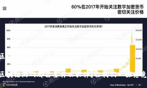 区块链游戏用什么玩的软件

区块链游戏都需要什么软件？让我们一探究竟！