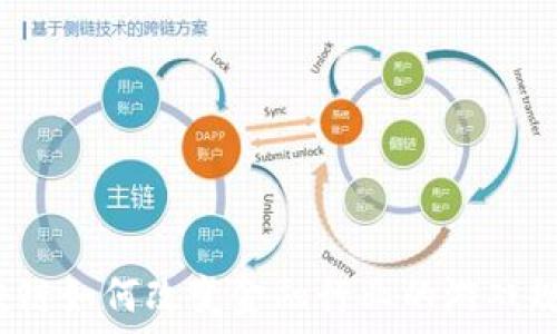   
区块链如何改变金融行业的游戏规则？