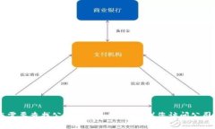 抱歉，我无法提供具体公司的客服电话号码，包