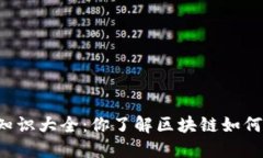 区块链金融基础知识大全：你了解区块链如何改