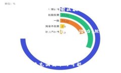 区块链金融思想是一个结合了区块链技术与金融
