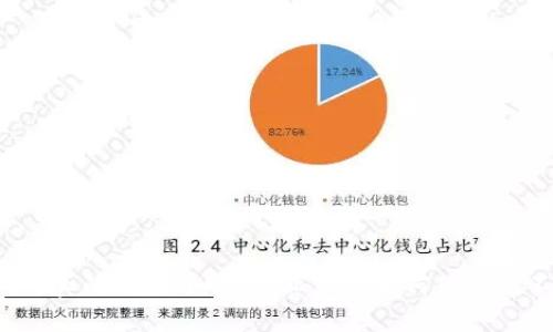 区块链游戏真的脱险了吗？行业未来为何仍充满不确定性？
