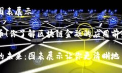区块链金融图表展示岂止数字货币！你了解区块