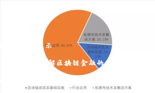 区块链金融图表展示

岂止数字货币！你了解区块链金融的应用前景吗？

区块链金融的未来：图表展示让你更清晰地了解它的应用