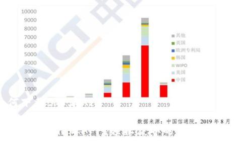 如何下载B特派APP

如何下载B特派APP？轻松获取的步骤你知道吗？