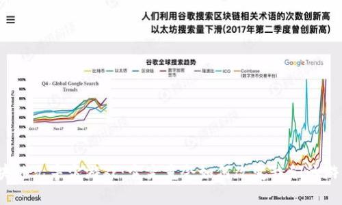 腾讯区块链元宇宙游戏：它究竟会如何改变我们的游戏体验？