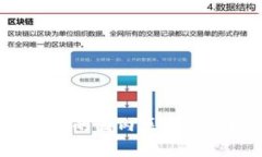 如何选择适合你的国内区块链农场游戏下载？