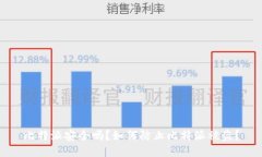 比特派安全吗？如何防止比特派被盗？